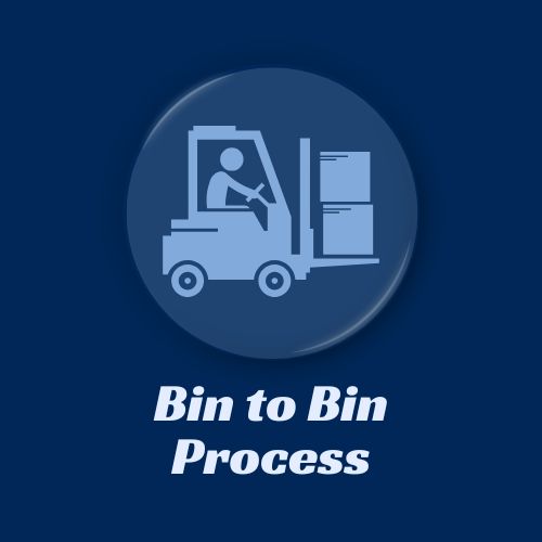Plure Bin To Bin
